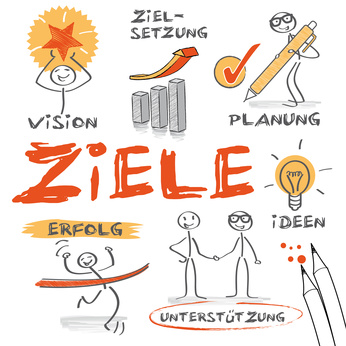 Erfolg! Sieger zweifeln nicht, Zweifler siegen nicht!