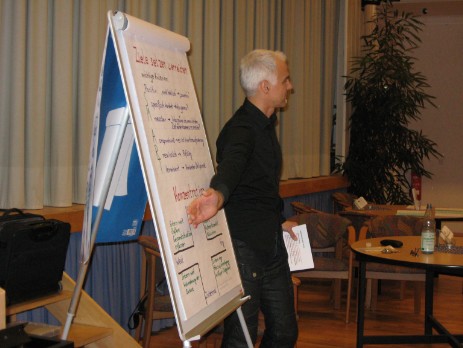 Aufmerksamkeitsregulation - Wo genau ist die Konzentration Workshop